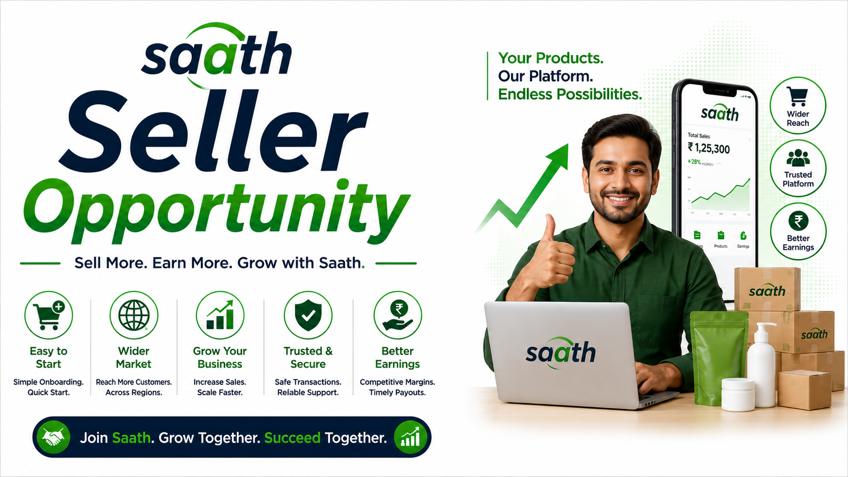 Seller Opportunity